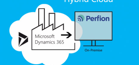 Data 2 Perfion Hybrid Cloud